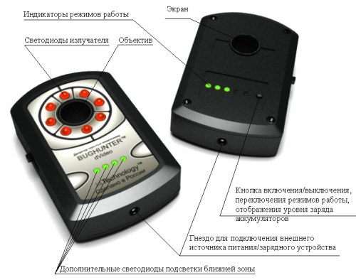 Поиск и обнаружение скрытых камер